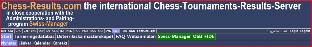 Chess-Results.com